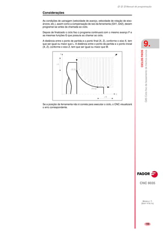 Manual de programação
CNC 8035
CICLOSFIXOS
G85Ciclofixodefaceamentodetrechoscurvos
9.
MODELO ·T·
(SOFT V16.1X)
145
Considerações
As condições de usinagem (velocidade de avanço, velocidade de rotação de eixo-
árvore, etc.), assim como a compensação de raio da ferramenta (G41, G42), devem
programar-se antes da chamada ao ciclo.
Depois de finalizado o ciclo fixo o programa continuará com o mesmo avanço F e
as mesmas funções G que possuía ao chamar ao ciclo.
A distância entre o ponto de partida e o ponto final (X, Z), conforme o eixo X, tem
que ser igual ou maior que L. A distância entre o ponto de partida e o ponto inicial
(X, Z), conforme o eixo Z, tem que ser igual ou maior que M.
Se a posição da ferramenta não é correta para executar o ciclo, o CNC visualizará
o erro correspondente.
 