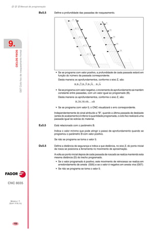 Manual de programação
CNC 8035
9.
CICLOSFIXOS
G87Ciclofixoderosqueamentofrontal
MODELO ·T·
(SOFT V16.1X)
152
B±5.5 Define a profundidade das passadas de rosqueamento.
• Se se programa com valor positivo, a profundidade de cada passada estará em
função do número da passada correspondente.
Desta maneira os aprofundamentos, conforme o eixo Z, são:
• Seseprogramacomvalornegativo,oincrementodoaprofundamentosemantém
constante entre passadas, com um valor igual ao programado (B).
Desta maneira os aprofundamentos, conforme o eixo Z, são:
• Se se programa com valor 0, o CNC visualizará o erro correspondente.
Independentemente do sinal atribuído a "B", quando a última passada de desbaste
(antes do acabamento) é inferior à quantidade programada, o ciclo fixo realizará uma
passada igual às sobras do material.
E±5.5 Está relacionado com o parâmetro B.
Indica o valor mínimo que pode atingir o passo de aprofundamento quando se
programou o parâmetro B com valor positivo.
Se não se programa se toma o valor 0.
D±5.5 Define a distância de segurança e indica a que distância, no eixo Z, do ponto inicial
da rosca se posiciona a ferramenta no movimento de aproximação.
A volta ao ponto inicial depois de cada passada de roscado se realiza mantendo esta
mesma distância (D) do trecho programado.
• Se o valor programado é positivo, este movimento de retrocesso se realiza em
arredondamento de aresta (G05) e se o valor é negativo em aresta viva (G07).
• Se não se programa se toma o valor 0.
B B 2 B 3 B 4 …B n,,,,
B 2B 3B 4B …nB,,,,
 
