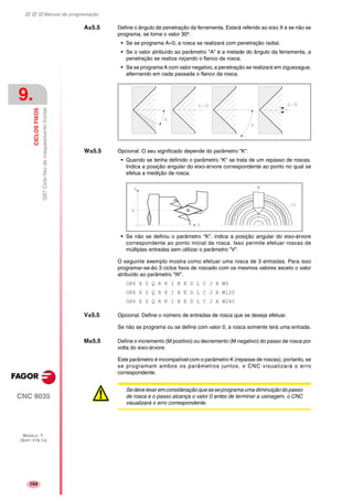 Manual de programação
CNC 8035
9.
CICLOSFIXOS
G87Ciclofixoderosqueamentofrontal
MODELO ·T·
(SOFT V16.1X)
154
A±5.5 Define o ângulo de penetração da ferramenta. Estará referido ao eixo X e se não se
programa, se toma o valor 30º.
• Se se programa A=0, a rosca se realizará com penetração radial.
• Se o valor atribuído ao parâmetro "A" é a metade do ângulo da ferramenta, a
penetração se realiza roçando o flanco da rosca.
• Se se programa A com valor negativo, a penetração se realizará em ziguezague,
alternando em cada passada o flanco da rosca.
W±5.5 Opcional. O seu significado depende do parâmetro "K".
• Quando se tenha definido o parâmetro "K" se trata de um repasso de roscas.
Indica a posição angular do eixo-árvore correspondente ao ponto no qual se
efetua a medição da rosca.
• Se não se definiu o parâmetro "K", indica a posição angular do eixo-árvore
correspondente ao ponto inicial da rosca. Isso permite efetuar roscas de
múltiplas entradas sem utilizar o parâmetro "V".
O seguinte exemplo mostra como efetuar uma rosca de 3 entradas. Para isso
programar-se-ão 3 ciclos fixos de roscado com os mesmos valores exceto o valor
atribuído ao parâmetro "W".
G86 X Z Q R K I B E D L C J A W0
G86 X Z Q R K I B E D L C J A W120
G86 X Z Q R K I B E D L C J A W240
V±5.5 Opcional. Define o número de entradas de rosca que se deseja efetuar.
Se não se programa ou se define com valor 0, a rosca somente terá uma entrada.
M±5.5 Define o incremento (M positivo) ou decremento (M negativo) do passo de rosca por
volta do eixo-árvore.
Este parâmetro é incompatível com o parâmetro K (repasse de roscas), portanto, se
se programam ambos os parâmetros juntos, o CNC visualizará o erro
correspondente.
Se deve levar em consideração que se se programa uma diminuição do passo
de rosca e o passo alcança o valor 0 antes de terminar a usinagem, o CNC
visualizará o erro correspondente.
 