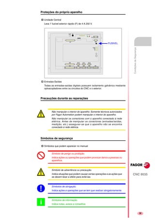 CNC 8035
XI
CondiçõesdeSegurança
Proteções do próprio aparelho
Unidade Central
Leva 1 fusível exterior rápido (F) de 4 A 250 V.
Entradas-Saídas
Todas as entradas-saídas digitais possuem isolamento galvânico mediante
optoacopladores entre os circuitos do CNC e o exterior.
Precauções durante as reparações
Símbolos de segurança
Símbolos que podem aparecer no manual
OUT IN
X7
X1
X8
X9
X2
X10
X3
X11
X4
X12
X5 X6
+24V
0V
FUSIBLEFUSIVEL
Não manipular o interior do aparelho. Somente técnicos autorizados
por Fagor Automation podem manipular o interior do aparelho.
Não manipular os conectores com o aparelho conectado à rede
elétrica. Antes de manipular os conectores (entradas/saídas,
medição, etc.) assegurar-se que o aparelho não se encontra
conectado à rede elétrica.
Símbolo de perigo ou proibição.
Indica ações ou operações que podem provocar danos a pessoas ou
aparelhos.
Símbolo de advertência ou precaução.
Indica situações que podem causar certas operações e as ações que
se devem levar a efeito para evitá-las.
Símbolos de obrigação.
Indica ações e operações que se tem que realizar obrigatoriamente.
Símbolos de informação.
Indica notas, avisos e conselhos.i
 