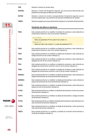 Manual de programação
CNC 8035
11.
PROGRAMAÇÃOEMLINGUAGEMDEALTONIVEL
Variáveis
MODELO ·T·
(SOFT V16.1X)
170
TOD Devolve o número do corretor ativo.
NXTOOL Devolve o número da ferramenta seguinte, que se encontra selecionada mas
pendente da execução de M06 para ser ativada.
NXTOD Devolve o número do corretor correspondente à ferramenta seguinte, que se
encontra selecionada, mas pendente da execução de M06 para ser ativada.
TMZPn Devolve a posição que ocupa a ferramenta indicada (n) no armazém de ferramentas.
Variáveis de leitura e escritura
TOXn Esta variável permite ler ou modificar na tabela de corretores o valor atribuído ao
comprimento conforme o eixo X do corretor indicado (n).
TOZn Esta variável permite ler ou modificar na tabela de corretores o valor atribuído ao
comprimento conforme o eixo Z do corretor indicado (n).
TOFn Esta variável permite ler ou modificar na tabela de corretores o valor atribuído ao
código de forma (F) do corretor indicado (n).
TORn Esta variável permite ler ou modificar na tabela de corretores o valor atribuído ao
desgaste de raio (R) do corretor indicado (n).
TOIn Esta variável permite ler ou modificar na tabela de corretores o valor atribuído ao
desgaste de comprimento conforme o eixo X (I) do corretor indicado (n).
TOKn Esta variável permite ler ou modificar na tabela de corretores o valor atribuído ao
desgaste de comprimento conforme o eixo Z (K) do corretor indicado (n).
NOSEAn Esta variável permite ler ou modificar na tabela de ferramentas o valor atribuído ao
ângulo da ferramenta de corte da ferramenta indicada (n).
NOSEWn Esta variável permite ler ou modificar na tabela de ferramentas o valor atribuído à
largura da ferramenta de corte da ferramenta indicada (n).
CUTAn Esta variável permite ler ou modificar na tabela de ferramentas o valor atribuído ao
ângulo de corte da ferramenta indicada (n).
TLFDn Esta variável permite ler ou modificar na tabela de ferramentas o número do corretor
da ferramenta indicada (n).
TLFFn Esta variável permite ler ou modificar na tabela de ferramentas o código de família
da ferramenta indicada (n).
TLFNn Esta variávelpermitelerou modificarna tabela de ferramentasovaloratribuídocomo
vida nominal da ferramenta indicada (n).
TLFRn Esta variável permite ler ou modificar na tabela de ferramentas o valor que leva de
vida real da ferramenta indicada (n).
TMZTn Esta variável permite ler ou modificar na tabela do armazém de ferramentas o
conteúdo da posição indicada (n).
(P110=TOX3)
Atribui ao parâmetro P110 o valor X do corretor ·3·.
(TOX3=P111)
Atribui ao valor X do corretor ·3· o valor do parâmetro P111.
 