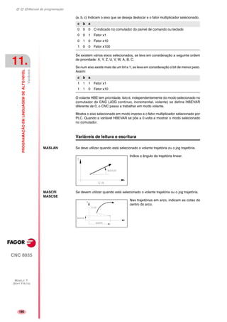 Manual de programação
CNC 8035
11.
PROGRAMAÇÃOEMLINGUAGEMDEALTONIVEL
Variáveis
MODELO ·T·
(SOFT V16.1X)
180
(a, b, c) Indicam o eixo que se deseja deslocar e o fator multiplicador selecionado.
Se existem vários eixos selecionados, se leva em consideração a seguinte ordem
de prioridade: X, Y, Z, U, V, W, A, B, C.
Se num eixo existe mais de um bit a 1, se leva em consideração o bit de menor peso.
Assim:
O volante HBE tem prioridade. Isto é, independentemente do modo selecionado no
comutador do CNC (JOG continuo, incremental, volante) se define HBEVAR
diferente de 0, o CNC passa a trabalhar em modo volante.
Mostra o eixo selecionado em modo inverso e o fator multiplicador selecionado por
PLC. Quando a variável HBEVAR se põe a 0 volta a mostrar o modo selecionado
no comutador.
Variáveis de leitura e escritura
MASLAN Se deve utilizar quando está selecionado o volante trajetória ou o jog trajetória.
MASCFI
MASCSE
Se devem utilizar quando está selecionado o volante trajetória ou o jog trajetória.
c b a
0 0 0 O indicado no comutador do painel de comando ou teclado
0 0 1 Fator x1
0 1 0 Fator x10
1 0 0 Fator x100
c b a
1 1 1 Fator x1
1 1 0 Fator x10
Indica o ângulo da trajetória linear.
Nas trajetórias em arco, indicam as cotas do
centro do arco.
 