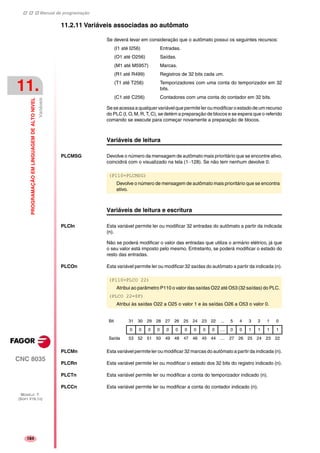 Manual de programação
CNC 8035
11.
PROGRAMAÇÃOEMLINGUAGEMDEALTONIVEL
Variáveis
MODELO ·T·
(SOFT V16.1X)
184
11.2.11 Variáveis associadas ao autômato
Se deverá levar em consideração que o autômato possui os seguintes recursos:
(I1 até I256) Entradas.
(O1 até O256) Saídas.
(M1 até M5957) Marcas.
(R1 até R499) Registros de 32 bits cada um.
(T1 até T256) Temporizadores com uma conta do temporizador em 32
bits.
(C1 até C256) Contadores com uma conta do contador em 32 bits.
Se se acessa a qualquervariável que permite lerou modificar o estado de um recurso
do PLC (I, O, M, R, T, C), se detém a preparação de blocos e se espera que o referido
comando se execute para começar novamente a preparação de blocos.
Variáveis de leitura
PLCMSG Devolve o número da mensagem de autômato mais prioritário que se encontre ativo,
coincidirá com o visualizado na tela (1··128). Se não tem nenhum devolve 0.
Variáveis de leitura e escritura
PLCIn Esta variável permite ler ou modificar 32 entradas do autômato a partir da indicada
(n).
Não se poderá modificar o valor das entradas que utiliza o armário elétrico, já que
o seu valor está imposto pelo mesmo. Entretanto, se poderá modificar o estado do
resto das entradas.
PLCOn Esta variável permite ler ou modificar 32 saídas do autômato a partir da indicada (n).
PLCMn Esta variável permite ler ou modificar 32 marcas do autômato a partir da indicada (n).
PLCRn Esta variável permite ler ou modificar o estado dos 32 bits do registro indicado (n).
PLCTn Esta variável permite ler ou modificar a conta do temporizador indicado (n).
PLCCn Esta variável permite ler ou modificar a conta do contador indicado (n).
(P110=PLCMSG)
Devolve o número de mensagem de autômato mais prioritário que se encontra
ativo.
(P110=PLCO 22)
Atribui ao parâmetro P110 o valor das saídas O22 até O53 (32 saídas) do PLC.
(PLCO 22=$F)
Atribui às saídas O22 a O25 o valor 1 e às saídas O26 a O53 o valor 0.
Bit 31 30 29 28 27 26 25 24 23 22 ... 5 4 3 2 1 0
0 0 0 0 0 0 0 0 0 0 .... 0 0 1 1 1 1
Saída 53 52 51 50 49 48 47 46 45 44 .... 27 26 25 24 23 22
 