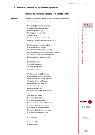 Manual de programação
CNC 8035
PROGRAMAÇÃOEMLINGUAGEMDEALTONIVEL
Variáveis
11.
MODELO ·T·
(SOFT V16.1X)
187
11.2.13 Variáveis associadas ao modo de operação
Variáveis de leitura relacionadas com o modo padrão
OPMODE Devolve o código correspondente ao modo de operação selecionado.
0 = Menu principal.
10 = Execução em modo automático.
11 = Execução em bloco a bloco.
12 = MDI EM EXECUÇÃO.
13 = Inspeção de ferramenta.
14 = Reposição.
15 = Busca de bloco executando G.
16 = Busca de bloco executando G, M, S e T.
20 = Simulação em percurso teórico.
21 = Simulação com funções G.
22 = Simulação com funções G, M, S e T.
23 = Simulação com movimento no plano principal.
24 = Simulação com movimento em rápido.
25 = Simulação em rápido com S=0.
30 = Edição normal.
31 = Edição de usuário.
32 = Edição TEACH-IN.
33 = Editor interativo.
40 = Movimento em JOG contínuo.
41 = Movimento em JOG incremental.
42 = Movimento com volante eletrónico.
43 = Busca de zero em Manual.
44 = Pré-seleção em MANUAL.
45 = Medição de ferramenta.
46 = MDI EM MANUAL.
47 = Manipulação MANUAL do usuário.
50 = Tabela de Origens.
51 = Tabela de corretores.
52 = Tabela de ferramentas.
53 = Tabela de armazém de ferramentas.
54 = Tabela de parâmetros globais.
55 = Tabelas de parâmetros locais.
56 = Tabela de parâmetros do usuario.
57 = Tabela de parâmetros OEM.
60 = Utilidades.
70 = Estado DNC.
71 = Estado CNC.
 
