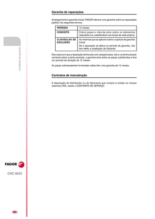CNC 8035
XIV
Condiçõesdegarantia
Garantia de reparações
Analogamente à garantia inicial, FAGOR oferece uma garantia sobre as reparações
padrão nos seguintes termos:
Nos casos em que a reparação tenha sido com cotação baixa, isto é, se tenha atuado
somente sobre a parte avariada, a garantia será sobre as peças substituídas e terá
um período de duração de 12 meses.
As peças sobressalentes fornecidas soltas têm uma garantia de 12 meses.
Contratos de manutenção
A disposição do distribuidor ou do fabricante que compre e instale os nossos
sistemas CNC, existe o CONTRATO DE SERVIÇO.
PERÍODO 12 meses.
CONCEITO Cobre peças e mão-de-obra sobre os elementos
reparados (ou substituídos) nos locais da rede própria.
CLÁUSULAS DE
EXCLUSÃO
As mesmas que se aplicam sobre o capítulo de garantia
inicial.
Se a reparação se efetua no período de garantia, não
tem efeito a ampliação de Garantia
 