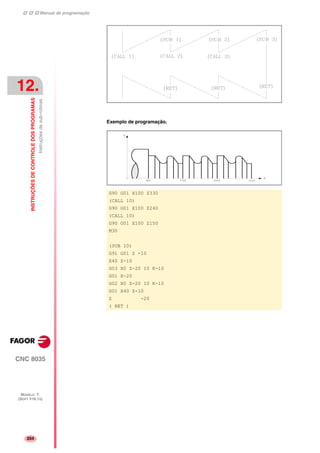 Manual de programação
CNC 8035
12.
INSTRUÇÕESDECONTROLEDOSPROGRAMAS
Instruçõesdesub-rotinas.
MODELO ·T·
(SOFT V16.1X)
204
Exemplo de programação.
G90 G01 X100 Z330
(CALL 10)
G90 G01 X100 Z240
(CALL 10)
G90 G01 X100 Z150
M30
(SUB 10)
G91 G01 Z -10
X40 Z-10
G03 X0 Z-20 I0 K-10
G01 X-20
G02 X0 Z-20 I0 K-10
G01 X40 Z-10
Z -20
( RET )
 