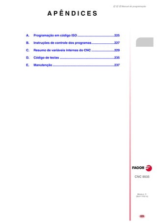 Manual de programação
CNC 8035
MODELO ·T·
(SOFT V16.1X)
223
A P Ê N D I C E S
A. Programação em código ISO ..........................................225
B. Instruções de controle dos programas..........................227
C. Resumo de variáveis internas do CNC ..........................229
D. Código de teclas ..............................................................235
E. Manutenção ......................................................................237
 