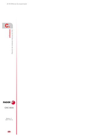 Manual de programação
CNC 8035
C.
APÊNDICES
ResumodevariáveisinternasdoCNC
MODELO ·T·
(SOFT V16.1X)
234
 