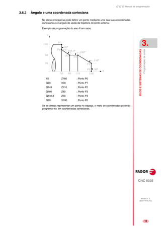 Manual de programação
CNC 8035
EIXOSESISTEMASDECOORDENADAS
Programaçãodecotas
3.
MODELO ·T·
(SOFT V16.1X)
19
3.6.3 Ângulo e uma coordenada cartesiana
No plano principal se pode definir um ponto mediante uma das suas coordenadas
cartesianas e o ângulo de saída da trajetória do ponto anterior.
Exemplo de programação do eixo X em raios.
X0 Z160 ; Ponto P0
Q90 X30 ; Ponto P1
Q149 Z110 ; Ponto P2
Q180 Z80 ; Ponto P3
Q146.3 Z50 ; Ponto P4
Q90 X100 ; Ponto P0
Se se deseja representar um ponto no espaço, o resto de coordenadas poderão
programar-se, em coordenadas cartesianas.
 