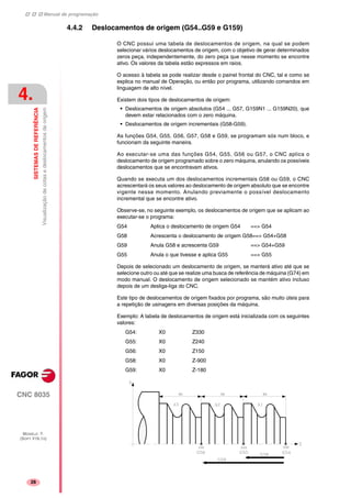 Manual de programação
CNC 8035
4.
SISTEMASDEREFERÊNCIA
Visualizaçãodecotasedeslocamentosdeorigem
MODELO ·T·
(SOFT V16.1X)
28
4.4.2 Deslocamentos de origem (G54..G59 e G159)
O CNC possui uma tabela de deslocamentos de origem, na qual se podem
selecionar vários deslocamentos de origem, com o objetivo de gerar determinados
zeros peça, independentemente, do zero peça que nesse momento se encontre
ativo. Os valores da tabela estão expressos em raios.
O acesso à tabela se pode realizar desde o painel frontal do CNC, tal e como se
explica no manual de Operação, ou então por programa, utilizando comandos em
linguagem de alto nível.
Existem dois tipos de deslocamentos de origem:
• Deslocamentos de origem absolutos (G54 ... G57, G159N1 ... G159N20), que
devem estar relacionados com o zero máquina.
• Deslocamentos de origem incrementais (G58-G59).
As funções G54, G55, G56, G57, G58 e G59, se programam sós num bloco, e
funcionam da seguinte maneira.
Ao executar-se uma das funções G54, G55, G56 ou G57, o CNC aplica o
deslocamento de origem programado sobre o zero máquina, anulando os possíveis
deslocamentos que se encontravam ativos.
Quando se executa um dos deslocamentos incrementais G58 ou G59, o CNC
acrescentará os seus valores ao deslocamento de origem absoluto que se encontre
vigente nesse momento. Anulando previamente o possível deslocamento
incremental que se encontre ativo.
Observe-se, no seguinte exemplo, os deslocamentos de origem que se aplicam ao
executar-se o programa:
G54 Aplica o deslocamento de origem G54 ==> G54
G58 Acrescenta o deslocamento de origem G58==> G54+G58
G59 Anula G58 e acrescenta G59 ==> G54+G59
G55 Anula o que tivesse e aplica G55 ==> G55
Depois de selecionado um deslocamento de origem, se manterá ativo até que se
selecione outro ou até que se realize uma busca de referência de máquina (G74) em
modo manual. O deslocamento de origem selecionado se mantém ativo incluso
depois de um desliga-liga do CNC.
Este tipo de deslocamentos de origem fixados por programa, são muito úteis para
a repetição de usinagens em diversas posições da máquina.
Exemplo: A tabela de deslocamentos de origem está inicializada com os seguintes
valores:
G54: X0 Z330
G55: X0 Z240
G56: X0 Z150
G58: X0 Z-900
G59: X0 Z-180
 