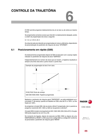 45
CNC 8035
MODELO ·T·
(SOFT V16.1X)
6
CONTROLE DA TRAJETÓRIA
O CNC permite programar deslocamentos de um só eixo ou de vários ao mesmo
tempo.
Se programarão somente os eixos que intervêm no deslocamento desejado, sendo
a ordem de programação dos eixos o seguinte:
X, Y, Z, U, V, W, A, B, C
As cotas de cada eixo deverão ser programadas em raios ou diâmetros, dependendo
da personalização do parâmetro de máquina de eixos "DFORMAT".
6.1 Posicionamento em rápido (G00)
Os deslocamentos programados depois de G00 se executam com o avanço rápido
indicado no parâmetro de máquina de eixos "G00FEED".
Independentemente do número de eixos que se movem, a trajetória resultante é
sempre uma linha reta entre o ponto inicial e o ponto final.
Mediante o parâmetro de máquina geral "RAPIDOVR", se pode estabelecer se o
comutador % de avanço, quando se trabalhe em G00, atua de 0% a 100%, ou fica
fixado em 100%.
Ao programar a função G00, não se anula a última F programada, isto é, quando se
programa novamente G01, G02 ou G03 se recuperará a referida F.
A função G00 é modal e incompatível com G01,G02, G03, G33,G34 eG75.A função
G00 pode programar-se com G ou G0.
No momento da ligação, depois de executar-se M02, M30 ou depois de uma
EMERGÊNCIA ou RESET, o CNC assumirá o código G00 ou o código G01 conforme
se personalize o parâmetro de máquina geral "IMOVE"
X100 Z100; Ponto de começo
G00 G90 X300 Z400; Trajetória programada
Exemplo de programação do eixo X em raios.
 