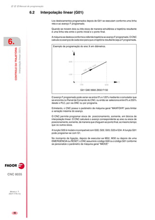 Manual de programação
CNC 8035
6.
CONTROLEDATRAJETÓRIA
Interpolaçãolinear(G01)
MODELO ·T·
(SOFT V16.1X)
46
6.2 Interpolação linear (G01)
Los deslocamentos programados depois de G01 se executam conforme uma linha
reta e ao avanço F programado.
Quando se movem dois ou três eixos de maneira simultânea a trajetória resultante
é uma linha reta entre o ponto inicial e o ponto final.
AmáquinasedeslocaconformeareferidatrajetóriaaoavançoFprogramado.OCNC
calcula os avanços de cada eixo para que a trajetória resultante seja a F programada.
O avanço F programado pode variar-se entre 0% e 120% mediante o comutador que
se encontra no Painel de Comando do CNC, ou então se seleciona entre 0% e 255%
desde o PLC, por via DNC ou por programa.
Entretanto, o CNC possui o parâmetro de máquina geral "MAXFOVR" para limitar
a variação máxima do avanço.
O CNC permite programar eixos de posicionamento, somente, em blocos de
interpolação linear. O CNC calculará o avanço correspondente ao eixo ou eixos de
posicionamento,somente,demaneiraque cheguemaopontofinal,aomesmotempo
que os outros eixos.
A função G00 é modal e incompatível com G00, G02, G03, G33 e G34. A função G01
pode programar-se com G1.
No momento da ligação, depois de executar-se M02, M30 ou depois de uma
EMERGÊNCIA ou RESET, o CNC assumirá o código G00 ou o código G01 conforme
se personalize o parâmetro de máquina geral "IMOVE"
G01 G90 X800 Z650 F150
Exemplo de programação do eixo X em diâmetros.
 