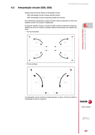 Manual de programação
CNC 8035
CONTROLEDATRAJETÓRIA
Interpolaçãocircular(G02,G03)
6.
MODELO ·T·
(SOFT V16.1X)
47
6.3 Interpolação circular (G02, G03)
Existem duas formas de realizar a interpolação circular:
G02: Interpolação circular à direita (sentido horário).
G03: Interpolação circular à esquerda (sentido anti-horário).
Os movimentos programados a seguir de G02 e G03 se executam em forma de
trajetória circular e ao avanço F programado.
O seguinte exemplo mostra o sentido de G02 e G03 em diferentes máquinas.
Observe-se como se mantém a posição relativa da ferramenta com respeito aos
eixos.
• Tornos horizontais:
• Tornos verticais:
A interpolação circular somente se pode executar no plano. A forma de definir a
interpolação circular é a seguinte:
 