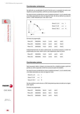 Manual de programação
CNC 8035
6.
CONTROLEDATRAJETÓRIA
Interpolaçãocircular(G02,G03)
MODELO ·T·
(SOFT V16.1X)
48
Coordenadas cartesianas
Se definirão as coordenadas do ponto final do arco e a posição do centro com
respeito ao ponto de partida, conforme os eixos do plano de trabalho.
As cotas do centro se definirão em raios e mediante as letras I, J ou K, estando cada
uma delas associada aos eixos do seguinte modo. Se não se definem as cotas do
centro, o CNC interpreta que o seu valor é zero.
Formato de programação:
Independentemente do plano selecionado, se manterá sempre a ordem de
programação dos eixos, assim como a das respectivas cotas do centro.
Coordenadas polares
Será necessário definir o ângulo a ser percorrido Q e a distância desde o ponto de
partida ao centro (opcional), conforme os eixos do plano de trabalho.
As cotas do centro se definirão em raios e mediante as letras I, J ou K, estando cada
uma delas associada aos eixos do seguinte modo:
Senãose define ocentro doarco,o CNCinterpretaráque estecoincide comaorigem
polar vigente.
Formato de programação:
Plano XY: G02(G03) X±5.5 Y±5.5 I±6.5 J±6.5
Plano ZX: G02(G03) X±5.5 Z±5.5 I±6.5 K±6.5
Plano YZ: G02(G03) Y±5.5 Z±5.5 J±6.5 K±6.5
Plano AY: G02(G03) Y±5.5 A±5.5 J±6.5 I±6.5
Plano XU: G02(G03) X±5.5 U±5.5 I±6.5 I±6.5
Eixos X, U, A ==> I
Eixos Y, V, B ==> J
Eixos Z, W, C ==> K
Plano XY: G02(G03) Q±5.5 I±6.5 J±6.5
Plano ZX: G02(G03) Q±5.5 I±6.5 K±6.5
Plano YZ: G02(G03) Q±5.5 J±6.5 K±6.5
Eixos X, U, A ==> I
Eixos Y, V, B ==> J
Eixos Z, W, C ==> K
 