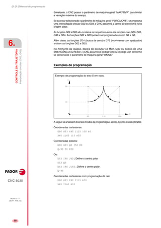 Manual de programação
CNC 8035
6.
CONTROLEDATRAJETÓRIA
Interpolaçãocircular(G02,G03)
MODELO ·T·
(SOFT V16.1X)
50
Entretanto, o CNC possui o parâmetro de máquina geral "MAXFOVR" para limitar
a variação máxima do avanço.
Se ao estar selecionado o parâmetro de máquina geral "PORGMOVE", se programa
uma interpolação circular G02 ou G03, o CNC assumirá o centro do arco como nova
origem polar.
As funções G02 e G03 são modais e incompatíveis entre si e também com G00, G01,
G33 e G34. As funções G02 e G03 podem ser programadas como G2 e G3.
Além disso, as funções G74 (busca de zero) e G75 (movimento com apalpador)
anulam as funções G02 e G03.
No momento da ligação, depois de executar-se M02, M30 ou depois de uma
EMERGÊNCIA ou RESET, o CNC assumirá o código G00 ou o código G01 conforme
se personalize o parâmetro de máquina geral "IMOVE"
Exemplos de programação
Aseguirseanalisamdiversosmodosdeprogramação,sendoopontoinicialX40Z60.
Coordenadas cartesianas:
G90 G03 X90 Z110 I50 K0
X40 Z160 I10 K50
Coordenadas polares:
G90 G03 Q0 I50 K0
Q-90 I0 K50
Ou:
G93 I90 J60 ; Define o centro polar
G03 Q0
G93 I90 J160 ; Define o centro polar
Q-90
Coordenadas cartesianas com programação de raio:
G90 G03 X90 Z110 R50
X40 Z160 R50
Exemplo de programação do eixo X em raios.
 