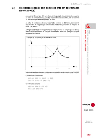 Manual de programação
CNC 8035
CONTROLEDATRAJETÓRIA
Interpolaçãocircularcomcentrodoarcoemcoordenadasabsolutas
(G06)
6.
MODELO ·T·
(SOFT V16.1X)
51
6.4 Interpolação circular com centro do arco em coordenadas
absolutas (G06)
Acrescentando a função G06 num bloco de interpolação circular, se pode programar
as cotas do centro do arco (I, J ou K), em coordenadas absolutas, isto é, referente
ao zero de origem e não ao começo do arco.
As cotas do centro deverão ser programadas em raios ou diâmetros, dependendo
das unidades de programação selecionadas mediante o parâmetro de máquina de
eixos "DFORMAT".
A função G06 não é modal, portanto deverá programar-se sempre que se deseje
indicar as cotas do centro do arco, em coordenadas absolutas. A função G01 pode
programar-se com G6.
Aseguirseanalisamdiversosmodosdeprogramação,sendoopontoinicialX40Z60.
Coordenadas cartesianas:
G90 G06 G03 X90 Z110 I90 K60
G06 X40 Z160 Y40 I90 K160
Coordenadas polares:
G90 G06 G03 Q0 I90 K60
G06 Q-90 I90 K160
Exemplo de programação do eixo X em raios.
 