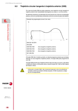Manual de programação
CNC 8035
6.
CONTROLEDATRAJETÓRIA
Trajetóriacirculartangenteàtrajetóriaanterior(G08)
MODELO ·T·
(SOFT V16.1X)
52
6.5 Trajetória circular tangente à trajetória anterior (G08)
Por meio da função G08 se pode programar uma trajetória circular tangente à
trajetória anterior sem necessidade de programar as cotas (I, J ou K) do centro.
Se definirão somente as coordenadas do ponto final do arco, tanto em coordenadas
polares, como em coordenadas cartesianas conforme os eixos do plano de trabalho.
A função G08 não é modal e portanto, se deverá programar sempre que se deseje
executar um arco tangente à trajetória anterior. A função G08 pode programar-se
com G8.
A função G08 permite que a trajetória anterior seja uma reta ou um arco, e não altera
a história do mesmo, continuando ativa a mesma função G01, G02 ou G03, depois
de finalizar o bloco.
Exemplo de programação do eixo X em raios.
G90 G01 X0 Z270
X50 Z250
G08 X60 Z180 ;Arco tangente à trajetória anterior.
G08 X50 Z130 ;Arco tangente à trajetória anterior.
G08 X60 Z100 ;Arco tangente à trajetória anterior.
G01 X60 Z40
Utilizando a função G08, não é possível executar uma circunferência
completa, devido que existem infinitas soluções. O CNC visualizará o código
de erro correspondente.
 