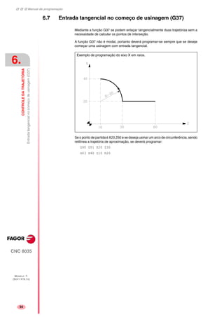 Manual de programação
CNC 8035
6.
CONTROLEDATRAJETÓRIA
Entradatangencialnocomeçodeusinagem(G37)
MODELO ·T·
(SOFT V16.1X)
54
6.7 Entrada tangencial no começo de usinagem (G37)
Mediante a função G37 se podem enlaçar tangencialmente duas trajetórias sem a
necessidade de calcular os pontos de interseção.
A função G37 não é modal, portanto deverá programar-se sempre que se deseje
começar uma usinagem com entrada tangencial.
Se o ponto de partida é X20 Z60 e se deseja usinar um arco de circunferência, sendo
retilínea a trajetória de aproximação, se deverá programar:
G90 G01 X20 Z30
G03 X40 Z10 R20
Exemplo de programação do eixo X em raios.
 