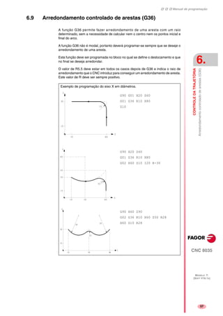 Manual de programação
CNC 8035
CONTROLEDATRAJETÓRIA
Arredondamentocontroladodearestas(G36)
6.
MODELO ·T·
(SOFT V16.1X)
57
6.9 Arredondamento controlado de arestas (G36)
A função G36 permite fazer arredondamento de uma aresta com um raio
determinado, sem a necessidade de calcular nem o centro nem os pontos inicial e
final do arco.
A função G36 não é modal, portanto deverá programar-se sempre que se deseje o
arredondamento de uma aresta.
Esta função deve ser programada no bloco no qual se define o deslocamento e que
no final se deseja arredondar.
O valor de R5.5 deve estar em todos os casos depois de G36 e indica o raio de
arredondamento que o CNC introduz para conseguir um arredondamento de aresta.
Este valor de R deve ser sempre positivo.
G90 G01 X20 Z60
G01 G36 R10 X80
Z10
G90 X20 Z60
G01 G36 R10 X80
G02 X60 Z10 I20 K-30
Exemplo de programação do eixo X em diâmetros.
G90 X60 Z90
G02 G36 R10 X60 Z50 R28
X60 Z10 R28
 