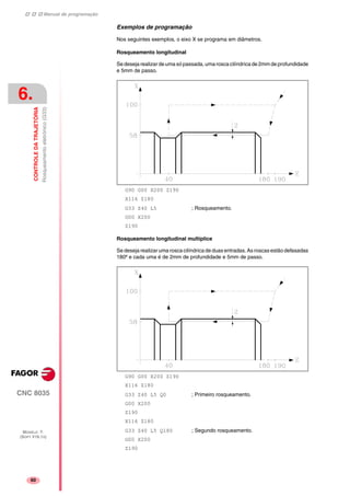 Manual de programação
CNC 8035
6.
CONTROLEDATRAJETÓRIA
Rosqueamentoeletrónico(G33)
MODELO ·T·
(SOFT V16.1X)
60
Exemplos de programação
Nos seguintes exemplos, o eixo X se programa em diâmetros.
Rosqueamento longitudinal
Se deseja realizar de uma só passada, uma rosca cilíndrica de 2mm de profundidade
e 5mm de passo.
G90 G00 X200 Z190
X116 Z180
G33 Z40 L5 ; Rosqueamento.
G00 X200
Z190
Rosqueamento longitudinal multíplice
Se deseja realizar uma rosca cilíndrica de duas entradas. As roscas estão defasadas
180º e cada uma é de 2mm de profundidade e 5mm de passo.
G90 G00 X200 Z190
X116 Z180
G33 Z40 L5 Q0 ; Primeiro rosqueamento.
G00 X200
Z190
X116 Z180
G33 Z40 L5 Q180 ; Segundo rosqueamento.
G00 X200
Z190
 