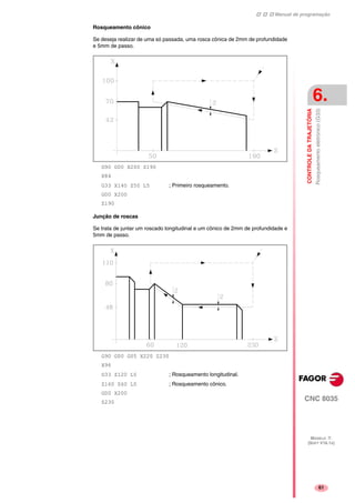 Manual de programação
CNC 8035
CONTROLEDATRAJETÓRIA
Rosqueamentoeletrónico(G33)
6.
MODELO ·T·
(SOFT V16.1X)
61
Rosqueamento cônico
Se deseja realizar de uma só passada, uma rosca cônica de 2mm de profundidade
e 5mm de passo.
G90 G00 X200 Z190
X84
G33 X140 Z50 L5 ; Primeiro rosqueamento.
G00 X200
Z190
Junção de roscas
Se trata de juntar um roscado longitudinal e um cônico de 2mm de profundidade e
5mm de passo.
G90 G00 G05 X220 Z230
X96
G33 Z120 L5 ; Rosqueamento longitudinal.
Z160 Z60 L5 ; Rosqueamento cônico.
G00 X200
Z230
 
