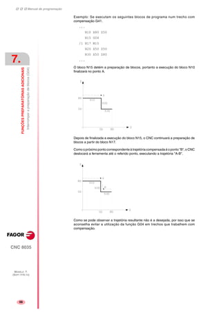 Manual de programação
CNC 8035
7.
FUNÇÕESPREPARATÓRIASADICIONAIS
Interromperapreparaçãodeblocos(G04)
MODELO ·T·
(SOFT V16.1X)
68
Exemplo: Se executam os seguintes blocos de programa num trecho com
compensação G41.
...
N10 X80 Z50
N15 G04
/1 N17 M10
N20 X50 Z50
N30 X50 Z80
...
O bloco N15 detém a preparação de blocos, portanto a execução do bloco N10
finalizará no ponto A.
Depois de finalizada a execução do bloco N15, o CNC continuará a preparação de
blocos a partir do bloco N17.
Comoopróximopontocorrespondenteàtrajetóriacompensadaéoponto"B",oCNC
deslocará a ferramenta até o referido ponto, executando a trajetória "A-B".
Como se pode observar a trajetória resultante não é a desejada, por isso que se
aconselha evitar a utilização da função G04 em trechos que trabalhem com
compensação.
 