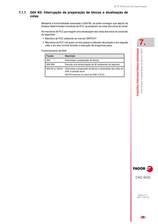 Manual de programação
CNC 8035
FUNÇÕESPREPARATÓRIASADICIONAIS
Interromperapreparaçãodeblocos(G04)
7.
MODELO ·T·
(SOFT V16.1X)
69
7.1.1 G04 K0: Interrupção da preparação de blocos e atualização de
cotas
Mediante a funcionalidade associada a G04 K0, se pode conseguir que depois de
finalizar determinadas manobras de PLC, se atualizem as cotas dos eixos do canal.
As manobras de PLC que exigem uma atualização das cotas dos eixos do canal são
as seguintes:
• Manobra de PLC utilizando as marcas SWITCH*.
• Manobras de PLC nas quais um eixo passa a indicador de posição e em seguida
volta a ser eixo normal durante a execução de programas peça.
Funcionamento de G04:
Função Descrição
G04 Interromper a preparação de blocos.
G04 K50 Executa uma temporização de 50 centésimas de segundo.
G04 K0 ou G04 K Interrompe a preparação de blocos e atualização das cotas do
CNC à posição atual.
(G4 K0 funciona no canal de CNC e PLC).
 