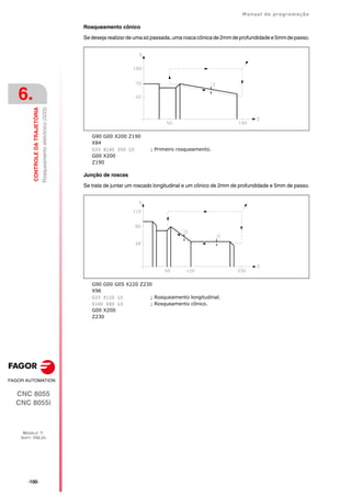 ·100·
Manual de programação
CNC 8055
CNC 8055i
6.
CONTROLE
DA
TRAJETÓRIA
MODELO ·T·
SOFT: V02.2X
Rosqueamento
eletrónico
(G33)
Rosqueamento cônico
Se deseja realizarde uma só passada, uma rosca cônica de 2mm de profundidade e 5mmde passo.
G90 G00 X200 Z190
X84
G33 X140 Z50 L5 ; Primeiro rosqueamento.
G00 X200
Z190
Junção de roscas
Se trata de juntar um roscado longitudinal e um cônico de 2mm de profundidade e 5mm de passo.
G90 G00 G05 X220 Z230
X96
G33 Z120 L5 ; Rosqueamento longitudinal.
Z160 Z60 L5 ; Rosqueamento cônico.
G00 X200
Z230
 