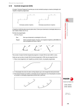 Manual de programação
CNC 8055
CNC 8055i
CONTROLE
DA
TRAJETÓRIA
6.
MODELO ·T·
SOFT: V02.2X
·109·
Controle
tangencial
(G45)
6.18 Controle tangencial (G45)
A função "Controle Tangencial" permite que um eixo mantenha sempre a mesma orientação com
respeito à trajetória programada.
A trajetória é definida pelos eixos do plano ativo. O eixo que conservará a orientação deve ser um
eixo rotativo rollover (A, B o C).
Formato de programação:
G45 Eixo Ângulo
Para anular a função Controle tangencial programar a função G45 só (sem definir o eixo).
Cada vez que se ativa a função G45 (Controle tangencial) o CNC atua da seguinte forma:
1. Situa o eixo tangencial, com respeito ao primeiro trecho, na posição programada.
2. A interpolação dos eixos do plano começa depois que o eixo tangencial está posicionado.
3. Nos trechos lineares se mantém a orientação do eixo tangencial e nas interpolações circulares
se mantém a orientação programada durante todo o percurso.
Eixo Eixo que conservará a orientação (A, B ou C).
Ângulo Indica a posição angular, em graus, com respeito à trajetória (±359.9999). Se
não se programa se toma o valor 0
Orientação paralela à trajetória Orientação perpendicular à trajetória
 