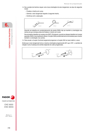 ·110·
Manual de programação
CNC 8055
CNC 8055i
6.
CONTROLE
DA
TRAJETÓRIA
MODELO ·T·
SOFT: V02.2X
Controle
tangencial
(G45)
4. Se a junção de trechos requer uma nova orientação do eixo tangencial, se atua do seguinte
modo:
 Finaliza o trecho em curso.
 Orienta o eixo tangencial respeito à seguinte trecho.
 Continua com a execução.
Quando se trabalha em arredondamento de aresta (G05) não se mantém a orientação nos
cantos já que começa antes de finalizar o trecho em curso.
Se aconselha trabalhar em aresta viva (G07). Entretanto, quando se deseja trabalhar em aresta
aparada (G05) é aconselhável utilizar a função G36 (arredondamento de arestas) para manter
também a orientação nos cantos.
5. Para anular a função Controle tangencial programar a função G45 só (sem definir o eixo).
Ainda que o eixo tangencial toma a mesma orientação programando 90° que -270°, o sentido de
rotação numa mudança de sentido depende do valor programado.
 