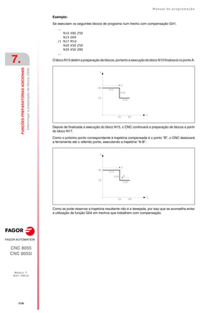 ·114·
Manual de programação
CNC 8055
CNC 8055i
7.
FUNÇÕES
PREPARATÓRIAS
ADICIONAIS
MODELO ·T·
SOFT: V02.2X
Interromper
a
preparação
de
blocos
(G04)
Exemplo:
Se executam os seguintes blocos de programa num trecho com compensação G41.
...
N10 X80 Z50
N15 G04
/1 N17 M10
N20 X50 Z50
N30 X50 Z80
...
O bloco N15 detém a preparação de blocos, portanto a execução do bloco N10 finalizará no ponto A.
Depois de finalizada a execução do bloco N15, o CNC continuará a preparação de blocos a partir
do bloco N17.
Como o próximo ponto correspondente à trajetória compensada é o ponto "B", o CNC deslocará
a ferramenta até o referido ponto, executando a trajetória "A-B".
Como se pode observar a trajetória resultante não é a desejada, por isso que se aconselha evitar
a utilização da função G04 em trechos que trabalhem com compensação.
 