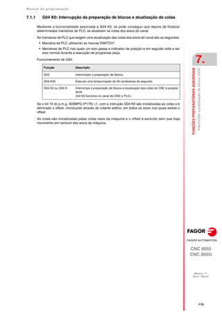 Manual de programação
CNC 8055
CNC 8055i
FUNÇÕES
PREPARATÓRIAS
ADICIONAIS
7.
MODELO ·T·
SOFT: V02.2X
·115·
Interromper
a
preparação
de
blocos
(G04)
7.1.1 G04 K0: Interrupção da preparação de blocos e atualização de cotas
Mediante a funcionalidade associada a G04 K0, se pode conseguir que depois de finalizar
determinadas manobras de PLC, se atualizem as cotas dos eixos do canal.
As manobras de PLC que exigem uma atualização das cotas dos eixos do canal são as seguintes:
• Manobra de PLC utilizando as marcas SWITCH*.
• Manobras de PLC nas quais um eixo passa a indicador de posição e em seguida volta a ser
eixo normal durante a execução de programas peça.
Funcionamento de G04:
Se o bit 10 do p.m.g. ADIMPG (P176) =1, com a instrução G04 K0 são inicializadas as cotas e é
eliminado o offset, introduzido através do volante aditivo, em todos os eixos nos quais existia o
offset.
As cotas são inicializadas pelas cotas reais da máquina e o offset é excluído sem que haja
movimento em nenhum dos eixos da máquina.
Função Descrição
G04 Interromper a preparação de blocos.
G04 K50 Executa uma temporização de 50 centésimas de segundo.
G04 K0 ou G04 K Interrompe a preparação de blocos e atualização das cotas do CNC à posição
atual.
(G4 K0 funciona no canal de CNC e PLC).
 