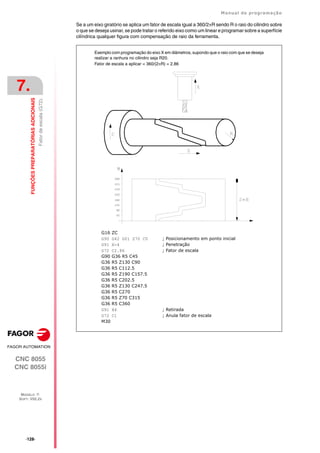 ·128·
Manual de programação
CNC 8055
CNC 8055i
7.
FUNÇÕES
PREPARATÓRIAS
ADICIONAIS
MODELO ·T·
SOFT: V02.2X
Fator
de
escala
(G72).
Se a um eixo giratório se aplica um fator de escala igual a 360/2R sendo R o raio do cilindro sobre
o que se deseja usinar, se pode tratar o referido eixo como um linear e programar sobre a superfície
cilíndrica qualquer figura com compensação de raio da ferramenta.
Exemplo com programação do eixo X em diâmetros, supondo que o raio com que se deseja
realizar a ranhura no cilindro seja R20.
Fator de escala a aplicar = 360/(2R) = 2.86
G16 ZC
G90 G42 G01 Z70 C0 ; Posicionamento em ponto inicial
G91 X-4 ; Penetração
G72 C2.86 ; Fator de escala
G90 G36 R5 C45
G36 R5 Z130 C90
G36 R5 C112.5
G36 R5 Z190 C157.5
G36 R5 C202.5
G36 R5 Z130 C247.5
G36 R5 C270
G36 R5 Z70 C315
G36 R5 C360
G91 X4 ; Retirada
G72 C1 ; Anula fator de escala
M30
 