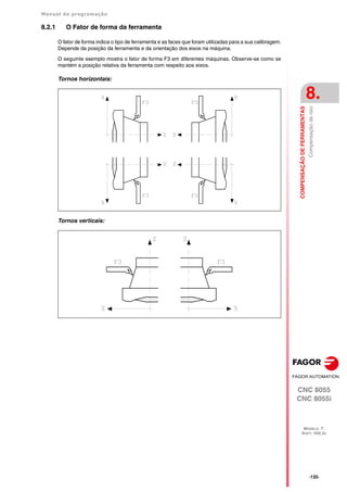 Manual de programação
CNC 8055
CNC 8055i
COMPENSAÇÃO
DE
FERRAMENTAS
8.
MODELO ·T·
SOFT: V02.2X
·135·
Compensação
de
raio
8.2.1 O Fator de forma da ferramenta
O fator de forma indica o tipo de ferramenta e as faces que foram utilizadas para a sua calibragem.
Depende da posição da ferramenta e da orientação dos eixos na máquina.
O seguinte exemplo mostra o fator de forma F3 em diferentes máquinas. Observe-se como se
mantém a posição relativa da ferramenta com respeito aos eixos.
Tornos horizontais:
Tornos verticais:
 