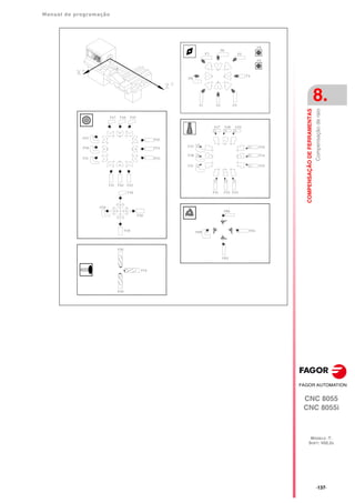 Manual de programação
CNC 8055
CNC 8055i
COMPENSAÇÃO
DE
FERRAMENTAS
8.
MODELO ·T·
SOFT: V02.2X
·137·
Compensação
de
raio
 