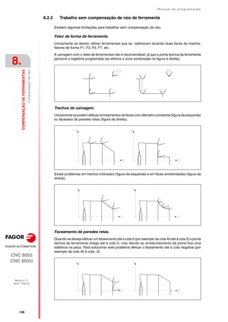·138·
Manual de programação
CNC 8055
CNC 8055i
8.
COMPENSAÇÃO
DE
FERRAMENTAS
MODELO ·T·
SOFT: V02.2X
Compensação
de
raio
8.2.2 Trabalho sem compensação de raio de ferramenta
Existem algumas limitações para trabalhar sem compensação de raio.
Fator de forma de ferramenta.
Unicamente se devem utilizar ferramentas que se calibraram tocando duas faces da mesma,
fatores de forma F1, F3, F5, F7, etc.
A usinagem com o resto de ferramentas não é recomendável, já que a ponta teórica da ferramenta
percorre a trajetória programada (se elimina a zona sombreada na figura à direita).
Trechos de usinagem.
Unicamente se podem efetuar torneamentos de faces com diâmetro constante (figura da esquerda)
ou faceados de paredes retas (figura da direita).
Existe problemas em trechos inclinados (figura da esquerda) e em faces arredondadas (figura da
direita).
Faceamento de paredes retas.
Quando se deseja efetuar um faceamento até à cota 0 (por exemplo da cota 40 até à cota 0) a ponta
teórica da ferramenta chega até à cota 0, mas devido ao arredondamento da ponta fica uma
saliência na peça. Para solucionar este problema efetuar o faceamento até à cota negativa (por
exemplo da cota 40 à cota -3).
 
