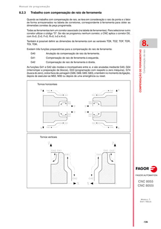 Manual de programação
CNC 8055
CNC 8055i
COMPENSAÇÃO
DE
FERRAMENTAS
8.
MODELO ·T·
SOFT: V02.2X
·139·
Compensação
de
raio
8.2.3 Trabalho com compensação de raio de ferramenta
Quando se trabalha com compensação de raio, se leva em consideração o raio da ponta e o fator
de forma armazenados na tabela de corretores, correspondente à ferramenta para obter as
dimensões corretas da peça programada.
Todas as ferramentas tem um corretor associado (na tabela de ferramentas). Para selecionar outro
corretor utilizar o código "D". Se não se programou nenhum corretor, o CNC aplica o corretor D0,
com X=0, Z=0, F=0, R=0, I=0 e K=0.
Também é possível definir as dimensões da ferramenta com as variáveis TOX, TOZ, TOF, TOR,
TOI, TOK.
Existem três funções preparatórias para a compensação do raio de ferramenta:
G40 Anulação da compensação de raio da ferramenta.
G41 Compensação de raio de ferramenta à esquerda.
G42 Compensação de raio de ferramenta à direita.
As funções G41 e G42 são modais e incompatíveis entre si, e são anuladas mediante G40, G04
(interromper a preparação de blocos), G53 (programação com respeito a zero máquina), G74
(busca do zero), ciclos fixos de usinagem (G66, G68, G69, G83), e também no momento da ligação,
depois de executar-se M02, M30 ou depois de uma emergência ou reset.
Tornos horizontais
Tornos verticais
 