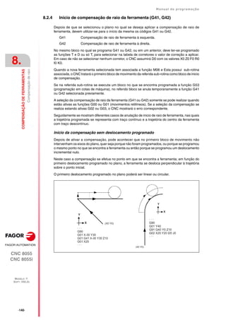 ·140·
Manual de programação
CNC 8055
CNC 8055i
8.
COMPENSAÇÃO
DE
FERRAMENTAS
MODELO ·T·
SOFT: V02.2X
Compensação
de
raio
8.2.4 Inicio de compensação de raio da ferramenta (G41, G42)
Depois de que se selecionou o plano no qual se deseja aplicar a compensação de raio de
ferramenta, devem utilizar-se para o início da mesma os códigos G41 ou G42.
G41 Compensação de raio de ferramenta à esquerda.
G42 Compensação de raio de ferramenta à direita.
No mesmo bloco no qual se programa G41 ou G42, ou em um anterior, deve ter-se programado
as funções T e D ou só T, para selecionar na tabela de corretores o valor de correção a aplicar.
Em caso de não se selecionar nenhum corretor, o CNC assumirá D0 com os valores X0 Z0 F0 R0
I0 K0.
Quando a nova ferramenta selecionada tem associada a função M06 e Esta possui sub-rotina
associada, o CNC tratará o primeiro bloco de movimento da referida sub-rotina como bloco de inicio
de compensação.
Se na referida sub-rotina se executa um bloco no que se encontra programada a função G53
(programação em cotas de máquina), no referido bloco se anula temporariamente a função G41
ou G42 selecionada previamente.
A seleção da compensação de raio da ferramenta (G41 ou G42) somente se pode realizar quando
estão ativas as funções G00 ou G01 (movimentos retilíneos). Se a seleção da compensação se
realiza estando ativas G02 ou G03, o CNC mostrará o erro correspondente.
Seguidamente se mostram diferentes casos de anulação de inicio de raio de ferramenta, nas quais
a trajetória programada se representa com traço contínuo e a trajetória do centro da ferramenta
com traço descontínuo.
Inicio da compensação sem deslocamento programado
Depois de ativar a compensação, pode acontecer que no primeiro bloco de movimento não
intervenham os eixos do plano, quer seja porque não foram programados, ou porque se programou
o mesmo ponto no que se encontra a ferramenta ou então porque se programou um deslocamento
incremental nulo.
Neste caso a compensação se efetua no ponto em que se encontra a ferramenta; em função do
primeiro deslocamento programado no plano, a ferramenta se desloca perpendicular à trajetória
sobre o ponto inicial.
O primeiro deslocamento programado no plano poderá ser linear ou circular.
· · ·
G90
G01 Y40
G91 G40 Y0 Z10
G02 X20 Y20 I20 J0
· · ·
(X0 Y0)
Y
X
· · ·
G90
G01 X-30 Y30
G01 G41 X-30 Y30 Z10
G01 X25
· · ·
(X0 Y0)
Y
X
 