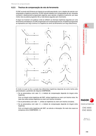 Manual de programação
CNC 8055
CNC 8055i
COMPENSAÇÃO
DE
FERRAMENTAS
8.
MODELO ·T·
SOFT: V02.2X
·143·
Compensação
de
raio
8.2.5 Trechos de compensação de raio de ferramenta
O CNC vai lendo até 50 blocos por diante do que está executando, com o objetivo de calcular com
antecipação a trajetória a percorrer. O CNC quando trabalha com compensação de raio, necessita
conhecer o deslocamento programado seguinte, para calcular a trajetória a percorrer, por esse
motivo não se poderá programar 48 ou mais blocos seguidos sem movimento.
A seguir se mostram uns gráficos onde se refletem as diversas trajetórias seguidas por uma
ferramentacontroladaporumCNCprogramadocomcompensaçãoderaio.Atrajetóriaprogramada
se representa com traço contínuo e a trajetória do centro da ferramenta com traço descontinuo.
O modo no qual se faz a junção das diferentes trajetórias depende de como tenha sido
personalizado o parâmetro de máquina COMPMODE.
• Se se personalizou com valor ·0·, o método de compensação depende do ângulo entre
trajetórias.
Com um ângulo entre trajetórias até 300º, ambas trajetórias se unem com trechos retos. No
resto dos casos ambas trajetórias se unem com trechos circulares.
• Se se personalizou com valor ·1·, ambas as trajetórias se unem com trechos circulares.
• Se se personalizou com valor ·2·, o método de compensação depende do ângulo entre
trajetórias.
Com um ângulo entre trajetórias até 300º, se calcula a interseção. No resto dos casos se
compensa como COMPMODE = 0.
 