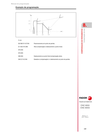 Manual de programação
CNC 8055
CNC 8055i
COMPENSAÇÃO
DE
FERRAMENTAS
8.
MODELO ·T·
SOFT: V02.2X
·147·
Compensação
de
raio
Exemplo de programação
T1 D1
G0 G90 X110 Z100 Posicionamento em ponto de partida.
G1 G42 X10 Z60 Ativa compensação e deslocamento a ponto inicial.
X70 Z40
X70 Z20
X90 Z20 Deslocamento ao ponto final (compensação ativa).
G40 X110 Z100 Desativa a compensação e o deslocamento ao ponto de partida.
 