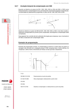 ·148·
Manual de programação
CNC 8055
CNC 8055i
8.
COMPENSAÇÃO
DE
FERRAMENTAS
MODELO ·T·
SOFT: V02.2X
Compensação
de
raio
8.2.7 Anulação temporal da compensação com G00
Quando se detecta um passo de G01, G02, G03, G33 ou G34 até G00, o CNC anula
temporariamente a compensação de raio, permanecendo a ferramenta tangente à perpendicular,
na extremidade do deslocamento programado no bloco de G01, G02, G03, G33 ou G34.
Quando se detecta um passo de G00 até G01, G02, G03, G33 ou G34 o novo bloco recebe o
tratamento correspondente ao primeiro ponto compensado, recomeçando a compensação radial
normalmente.
Caso especial: Se o controle não tem suficiente informação para compensar, mas o movimento é
em G00, se executará sem compensação radial.
Exemplo de programação
Exemplo de programação errôneo. A compensação se elimina no último bloco do perfil e a
usinagem não coincide com o desejado porque o CNC compensa todo o trecho definido. Ao
compensar o último trecho a ferramenta se introduz na face que teve o faceamento.
T1 D1
G0 G90 X110 Z100 Posicionamento em ponto de partida.
G1 G42 X10 Z60 Ativa compensação e deslocamento a ponto inicial
X70 Z40
X70 Z20
G40 X110 Z100 Desativa a compensação e o deslocamento ao ponto de partida.
 