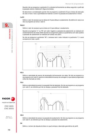 ·162·
Manual de programação
CNC 8055
CNC 8055i
9.
CICLOS
FIXOS
MODELO ·T·
SOFT: V02.2X
G68.
Ciclo
fixo
de
desbaste
no
eixo
X
Quando não se programa o parâmetro D a retirada da ferramenta se efetua seguindo o perfil até
à passada anterior, distância C (figura da direita).
Se deve levar e consideração quando não se programa o parâmetro D que o tempo de execução
do ciclo é maior, mas a quantidade de material a comer na passada de acabamento é menor.
L±5.5
Define o valor do excesso que se deixa em X para efetuar o acabamento. Se define em raios e se
não se programa se toma o valor 0.
M±5.5
Define o valor do excesso que se deixa em Z para efetuar o acabamento.
Quando se programa "L" ou "M" com valor negativo a passada de acabamento se realizará em
arredondamento de aresta (G05) Quando se programam ambos os parâmetros com valor positivo
a passada de acabamento se realizará em aresta viva (G07).
Se não se programa o parâmetro "M", o excesso terá o valor indicado no parâmetro "L" e será
constante em todo o perfil.
K5.5
Define a velocidade de avanço de penetração da ferramenta nos vales. Se não se programa ou
se programa com valor 0, assume a velocidade de avanço da usinagem (o que estava programado
antes da chamada ao ciclo).
F5.5
Define a velocidade de avanço na passada final de desbaste. Se não se programa ou se programa
com valor 0, se entende que não se deseja a passada final de desbaste.
H5.5
Define a velocidade de avanço na passada de acabamento. Se não se programa ou se programa
com valor 0, se entende que não se deseja a passada de acabamento.
S4
Define o número de etiqueta do bloco no qual começa a descrição geométrica do perfil.
 
