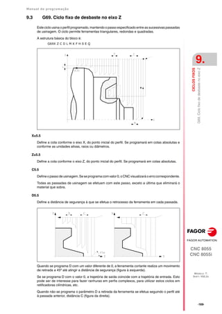 Manual de programação
CNC 8055
CNC 8055i
CICLOS
FIXOS
9.
MODELO ·T·
SOFT: V02.2X
·169·
G69.
Ciclo
fixo
de
desbaste
no
eixo
Z
9.3 G69. Ciclo fixo de desbaste no eixo Z
Este ciclo usina o perfil programado, mantendo o passo especificado entre as sucessivas passadas
de usinagem. O ciclo permite ferramentas triangulares, redondas e quadradas.
A estrutura básica do bloco é:
G69X Z C D L M K F H S E Q
X±5.5
Define a cota conforme o eixo X, do ponto inicial do perfil. Se programará em cotas absolutas e
conforme as unidades ativas, raios ou diâmetros.
Z±5.5
Define a cota conforme o eixo Z, do ponto inicial do perfil. Se programará em cotas absolutas.
C5.5
Defineo passode usinagem.Seseprogramacomvalor0,oCNCvisualizaráoerrocorrespondente.
Todas as passadas de usinagem se efetuam com este passo, exceto a última que eliminará o
material que sobra.
D5.5
Define a distância de segurança à que se efetua o retrocesso da ferramenta em cada passada.
Quando se programa D com um valor diferente de 0, a ferramenta cortante realiza um movimento
de retirada a 45º até atingir a distância de segurança (figura à esquerda).
Se se programa D com o valor 0, a trajetória de saída coincide com a trajetória de entrada. Esto
pode ser de interesse para fazer ranhuras em perfis complexos, para utilizar estos ciclos em
retificadoras cilíndricas, etc.
Quando não se programa o parâmetro D a retirada da ferramenta se efetua seguindo o perfil até
à passada anterior, distância C (figura da direita).
 