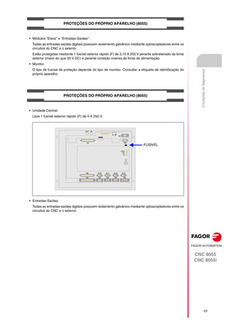 CNC 8055
CNC 8055i
·17·
Condições
de
Segurança
PROTEÇÕES DO PRÓPRIO APARELHO (8055)
• Módulos "Eixos" e "Entradas-Saídas".
Todas as entradas-saídas digitais possuem isolamento galvânico mediante optoacopladores entre os
circuitos do CNC e o exterior.
Estão protegidas mediante 1 fusível exterior rápido (F) de 3,15 A 250 V perante sobretensão da fonte
exterior (maior do que 33 V DC) e perante conexão inversa da fonte de alimentação.
• Monitor.
O tipo de fusível de proteção depende do tipo de monitor. Consultar a etiqueta de identificação do
próprio aparelho.
PROTEÇÕES DO PRÓPRIO APARELHO (8055)
• Unidade Central.
Leva 1 fusível exterior rápido (F) de 4 A 250 V.
• Entradas-Saídas.
Todas as entradas-saídas digitais possuem isolamento galvânico mediante optoacopladores entre os
circuitos do CNC e o exterior.
OUT IN
X7
X1
X8
X9
X2
X10
X3
X11
X4
X12
X5
X13
X6
+24V
0V
FUSIBLE
FUSIVEL
 