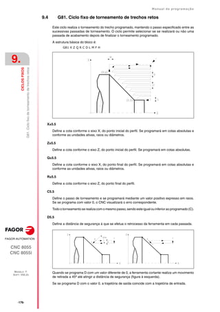 ·176·
Manual de programação
CNC 8055
CNC 8055i
9.
CICLOS
FIXOS
MODELO ·T·
SOFT: V02.2X
G81.
Ciclo
fixo
de
torneamento
de
trechos
retos
9.4 G81. Ciclo fixo de torneamento de trechos retos
Este ciclo realiza o torneamento do trecho programado, mantendo o passo especificado entre as
sucessivas passadas de torneamento. O ciclo permite selecionar se se realizará ou não uma
passada de acabamento depois de finalizar o torneamento programado.
A estrutura básica do bloco é:
G81 X Z Q R C D L M F H
X±5.5
Define a cota conforme o eixo X, do ponto inicial do perfil. Se programará em cotas absolutas e
conforme as unidades ativas, raios ou diâmetros.
Z±5.5
Define a cota conforme o eixo Z, do ponto inicial do perfil. Se programará em cotas absolutas.
Q±5.5
Define a cota conforme o eixo X, do ponto final do perfil. Se programará em cotas absolutas e
conforme as unidades ativas, raios ou diâmetros.
R±5.5
Define a cota conforme o eixo Z, do ponto final do perfil.
C5.5
Define o passo de torneamento e se programará mediante um valor positivo expresso em raios.
Se se programa com valor 0, o CNC visualizará o erro correspondente.
Todo o torneamento se realiza com o mesmo passo, sendo este igual ou inferior ao programado (C).
D5.5
Define a distância de segurança à que se efetua o retrocesso da ferramenta em cada passada.
Quando se programa D com um valor diferente de 0, a ferramenta cortante realiza um movimento
de retirada a 45º até atingir a distância de segurança (figura à esquerda).
Se se programa D com o valor 0, a trajetória de saída coincide com a trajetória de entrada.
 