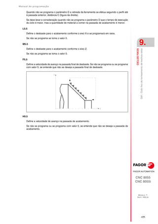 Manual de programação
CNC 8055
CNC 8055i
CICLOS
FIXOS
9.
MODELO ·T·
SOFT: V02.2X
·177·
G81.
Ciclo
fixo
de
torneamento
de
trechos
retos
Quando não se programa o parâmetro D a retirada da ferramenta se efetua seguindo o perfil até
à passada anterior, distância C (figura da direita).
Se deve levar e consideração quando não se programa o parâmetro D que o tempo de execução
do ciclo é maior, mas a quantidade de material a comer na passada de acabamento é menor.
L5.5
Define o desbaste para o acabamento conforme o eixo X e se programará em raios.
Se não se programa se toma o valor 0.
M5.5
Define o desbaste para o acabamento conforme o eixo Z.
Se não se programa se toma o valor 0.
F5.5
Define a velocidade de avanço na passada final de desbaste. Se não se programa ou se programa
com valor 0, se entende que não se deseja a passada final de desbaste.
H5.5
Define a velocidade de avanço na passada de acabamento.
Se não se programa ou se programa com valor 0, se entende que não se deseja a passada de
acabamento.
 
