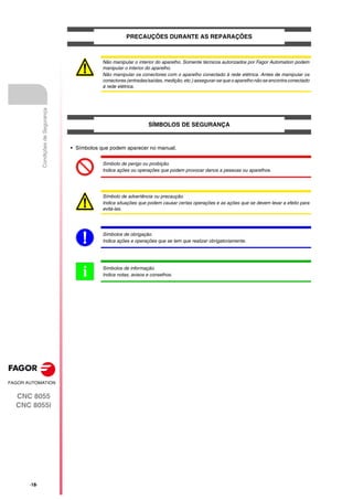 ·18·
CNC 8055
CNC 8055i
Condições
de
Segurança
PRECAUÇÕES DURANTE AS REPARAÇÕES
SÍMBOLOS DE SEGURANÇA
• Símbolos que podem aparecer no manual.
Não manipular o interior do aparelho. Somente técnicos autorizados por Fagor Automation podem
manipular o interior do aparelho.
Não manipular os conectores com o aparelho conectado à rede elétrica. Antes de manipular os
conectores (entradas/saídas, medição, etc.) assegurar-se que o aparelho não se encontra conectado
à rede elétrica.
Símbolo de perigo ou proibição.
Indica ações ou operações que podem provocar danos a pessoas ou aparelhos.
Símbolo de advertência ou precaução.
Indica situações que podem causar certas operações e as ações que se devem levar a efeito para
evitá-las.
Símbolos de obrigação.
Indica ações e operações que se tem que realizar obrigatoriamente.
Símbolos de informação.
Indica notas, avisos e conselhos.
i
 