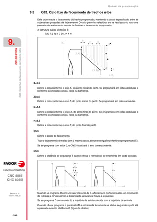 ·180·
Manual de programação
CNC 8055
CNC 8055i
9.
CICLOS
FIXOS
MODELO ·T·
SOFT: V02.2X
G82.
Ciclo
fixo
de
faceamento
de
trechos
retos
9.5 G82. Ciclo fixo de faceamento de trechos retos
Este ciclo realiza o faceamento do trecho programado, mantendo o passo especificado entre as
sucessivas passadas de faceamento. O ciclo permite selecionar se se realizará ou não uma
passada de acabamento depois de finalizar o faceamento programado.
A estrutura básica do bloco é:
G82 X Z Q R C D L M F H
X±5.5
Define a cota conforme o eixo X, do ponto inicial do perfil. Se programará em cotas absolutas e
conforme as unidades ativas, raios ou diâmetros.
Z±5.5
Define a cota conforme o eixo Z, do ponto inicial do perfil. Se programará em cotas absolutas.
Q±5.5
Define a cota conforme o eixo X, do ponto final do perfil. Se programará em cotas absolutas e
conforme as unidades ativas, raios ou diâmetros.
R±5.5
Define a cota conforme o eixo Z, do ponto final do perfil.
C5.5
Define o passo de faceamento.
Todo o faceamento se realiza com o mesmo passo, sendo este igual ou inferior ao programado (C).
Se se programa com valor 0, o CNC visualizará o erro correspondente.
D5.5
Define a distância de segurança à que se efetua o retrocesso da ferramenta em cada passada.
Quando se programa D com um valor diferente de 0, a ferramenta cortante realiza um movimento
de retirada a 45º até atingir a distância de segurança (figura à esquerda).
Se se programa D com o valor 0, a trajetória de saída coincide com a trajetória de entrada.
Quando não se programa o parâmetro D a retirada da ferramenta se efetua seguindo o perfil até
à passada anterior, distância C (figura da direita).
 