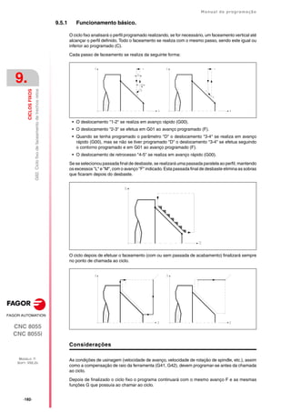 ·182·
Manual de programação
CNC 8055
CNC 8055i
9.
CICLOS
FIXOS
MODELO ·T·
SOFT: V02.2X
G82.
Ciclo
fixo
de
faceamento
de
trechos
retos
9.5.1 Funcionamento básico.
O ciclo fixo analisará o perfil programado realizando, se for necessário, um faceamento vertical até
alcançar o perfil definido. Todo o faceamento se realiza com o mesmo passo, sendo este igual ou
inferior ao programado (C).
Cada passo de faceamento se realiza da seguinte forma:
• O deslocamento "1-2" se realiza em avanço rápido (G00).
• O deslocamento "2-3" se efetua em G01 ao avanço programado (F).
• Quando se tenha programado o parâmetro "D" o deslocamento "3-4" se realiza em avanço
rápido (G00), mas se não se tiver programado "D" o deslocamento "3-4" se efetua seguindo
o contorno programado e em G01 ao avanço programado (F).
• O deslocamento de retrocesso "4-5" se realiza em avanço rápido (G00).
Se se selecionou passada final de desbaste, se realizará uma passada paralela ao perfil, mantendo
os excessos "L" e "M", com o avanço "F" indicado. Esta passada final de desbaste elimina as sobras
que ficaram depois do desbaste.
O ciclo depois de efetuar o faceamento (com ou sem passada de acabamento) finalizará sempre
no ponto de chamada ao ciclo.
Considerações
As condições de usinagem (velocidade de avanço, velocidade de rotação de spindle, etc.), assim
como a compensação de raio da ferramenta (G41, G42), devem programar-se antes da chamada
ao ciclo.
Depois de finalizado o ciclo fixo o programa continuará com o mesmo avanço F e as mesmas
funções G que possuía ao chamar ao ciclo.
 