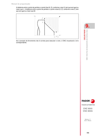 Manual de programação
CNC 8055
CNC 8055i
CICLOS
FIXOS
9.
MODELO ·T·
SOFT: V02.2X
·183·
G82.
Ciclo
fixo
de
faceamento
de
trechos
retos
A distância entre o ponto de partida e o ponto final (X, Z), conforme o eixo X, tem que ser igual ou
maior que L. A distância entre o ponto de partida e o ponto inicial (X, Z), conforme o eixo Z, tem
que ser igual ou maior que M.
Se a posição da ferramenta não é correta para executar o ciclo, o CNC visualizará o erro
correspondente.
 